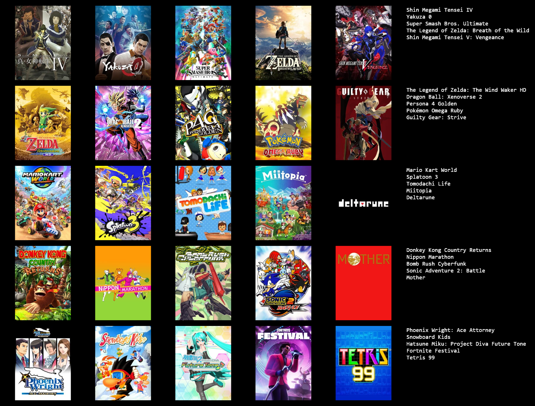 top 25 games